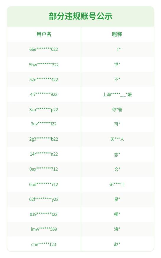 此号出租卖号勿信图片图片