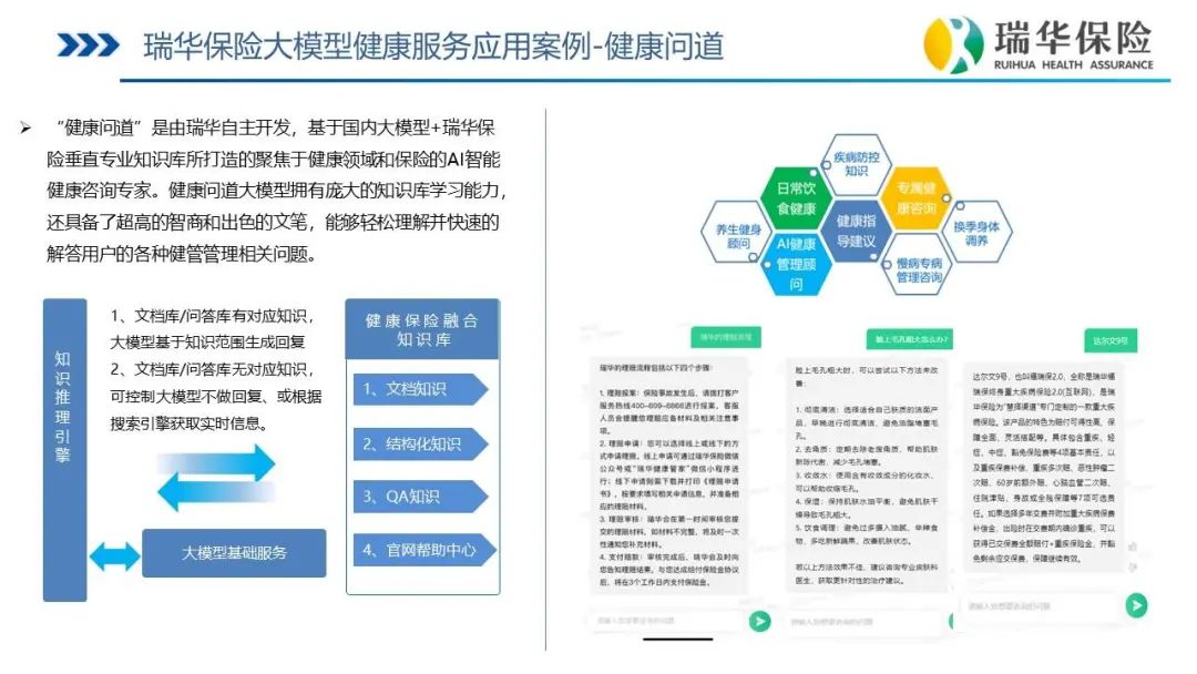 结合辖区居民特点,不断优化服务内容,拓宽服务范围,以促进健康,保障