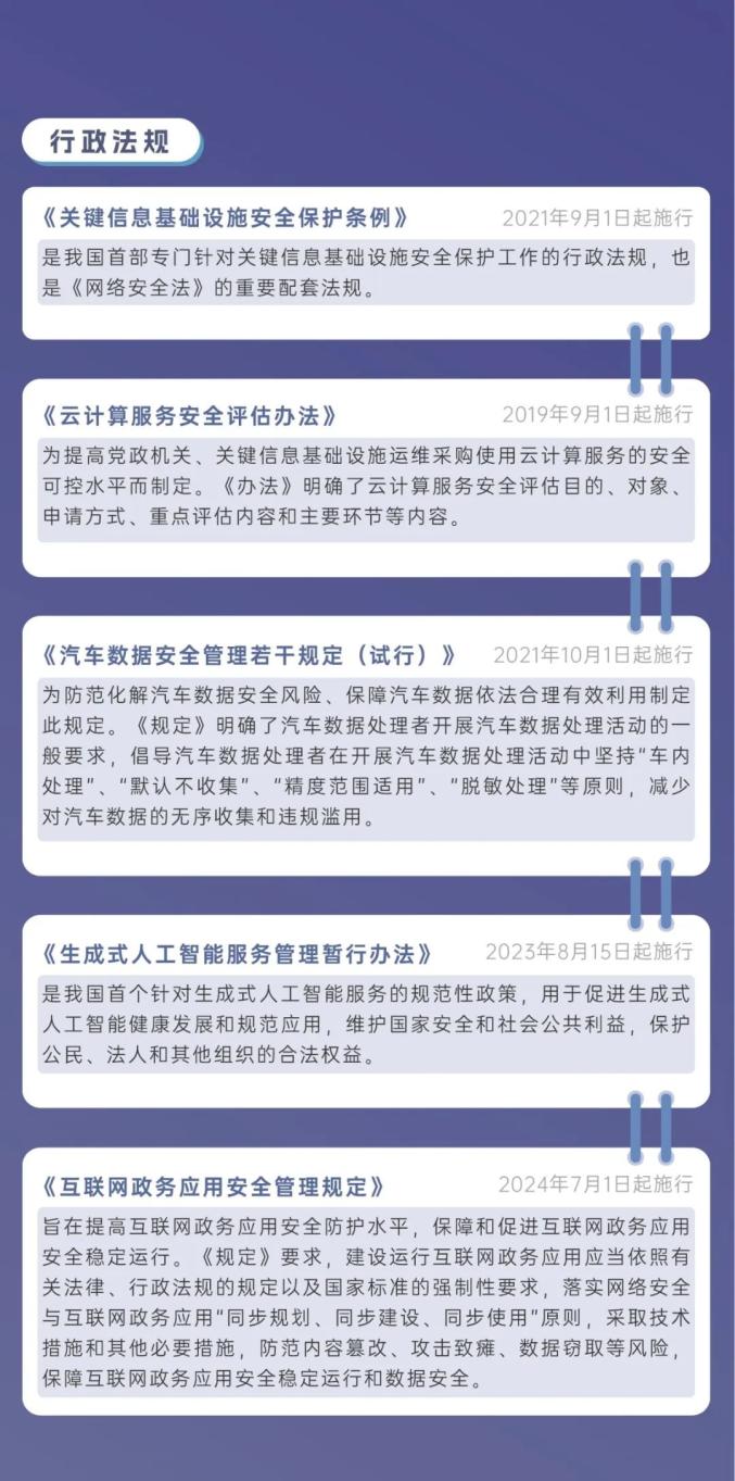 划重点,这些网络安全知识请牢记!