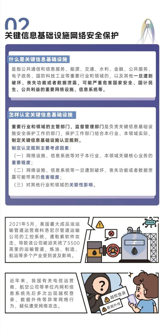 划重点,这些网络安全知识请牢记!