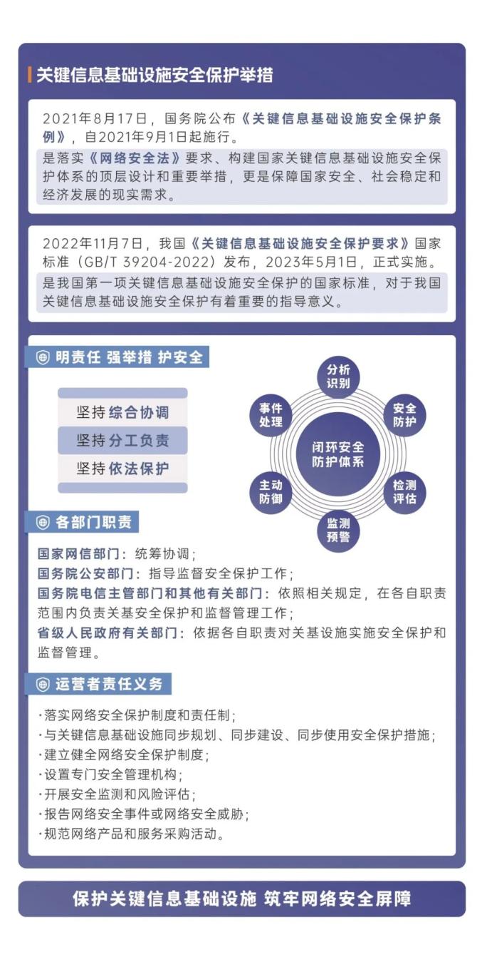 划重点,这些网络安全知识请牢记!