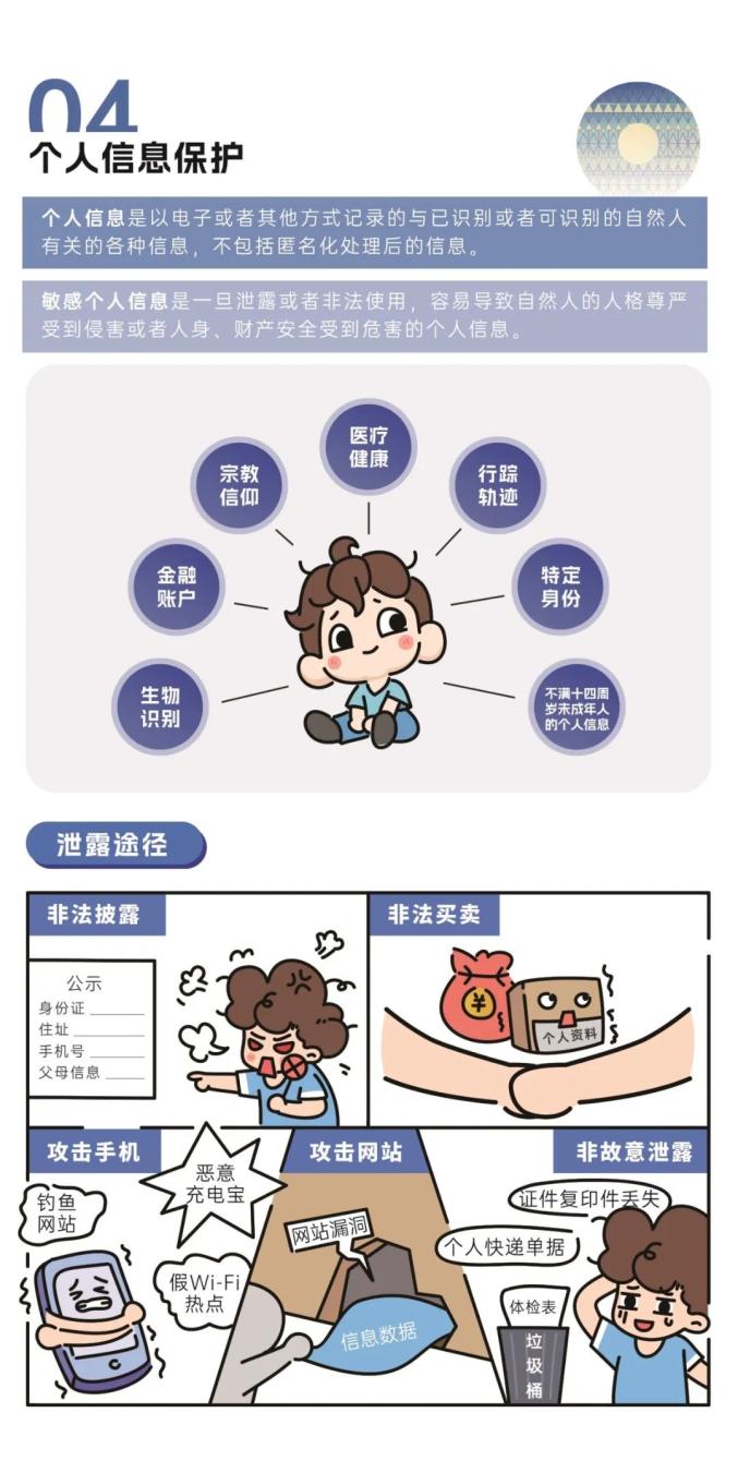 划重点,这些网络安全知识请牢记!
