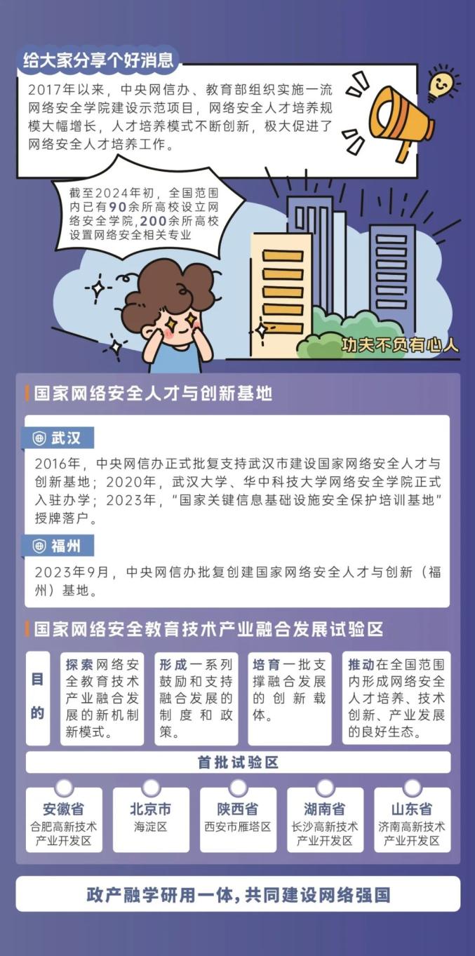 划重点,这些网络安全知识请牢记!