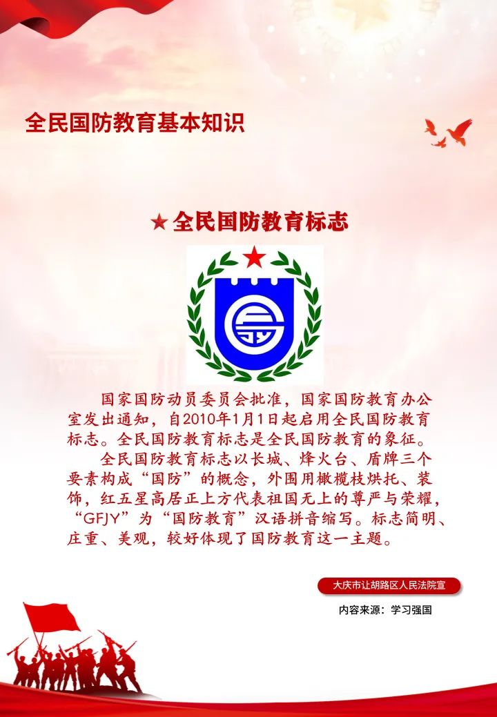 全民国防教育基本知识