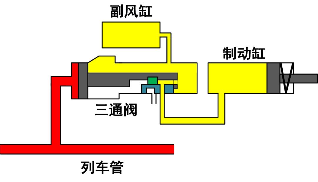 摩托车倾倒阀工作原理图片