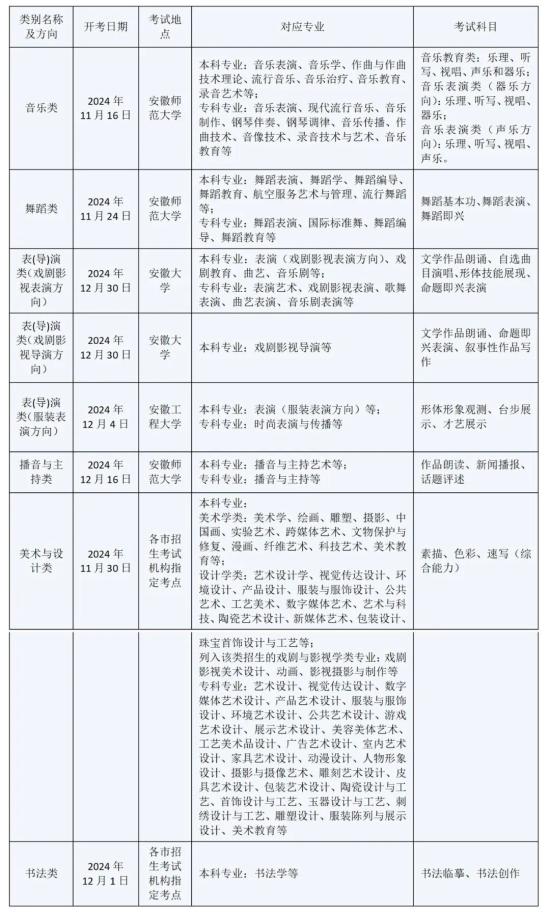 2024年10月 第175页