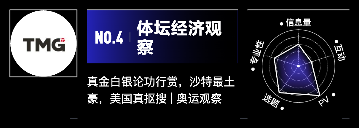 新澳门精准四肖期期中特公开,AI经典解释落实_卓越版49.78.76,财经8月榜｜盘点奥运经济账：谁赚了？