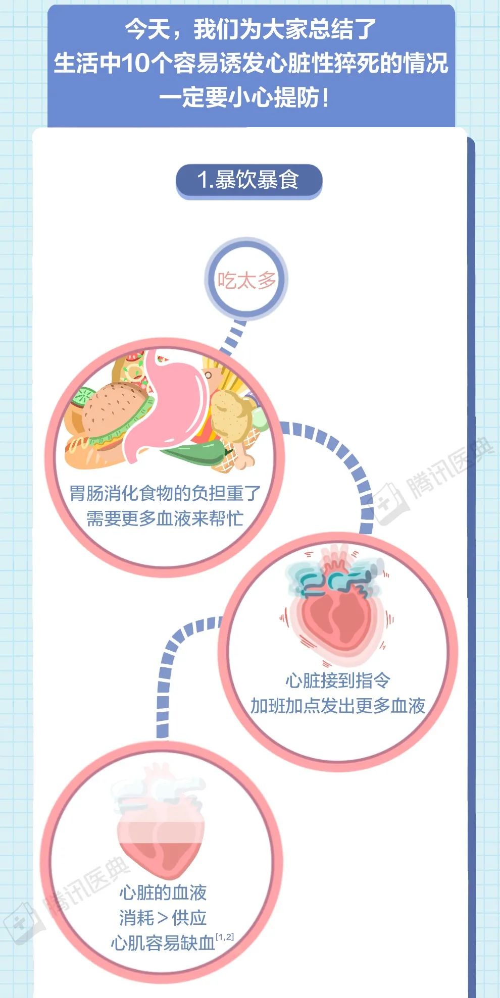 这些伤害心脏的小事，千万别再做了  第1张