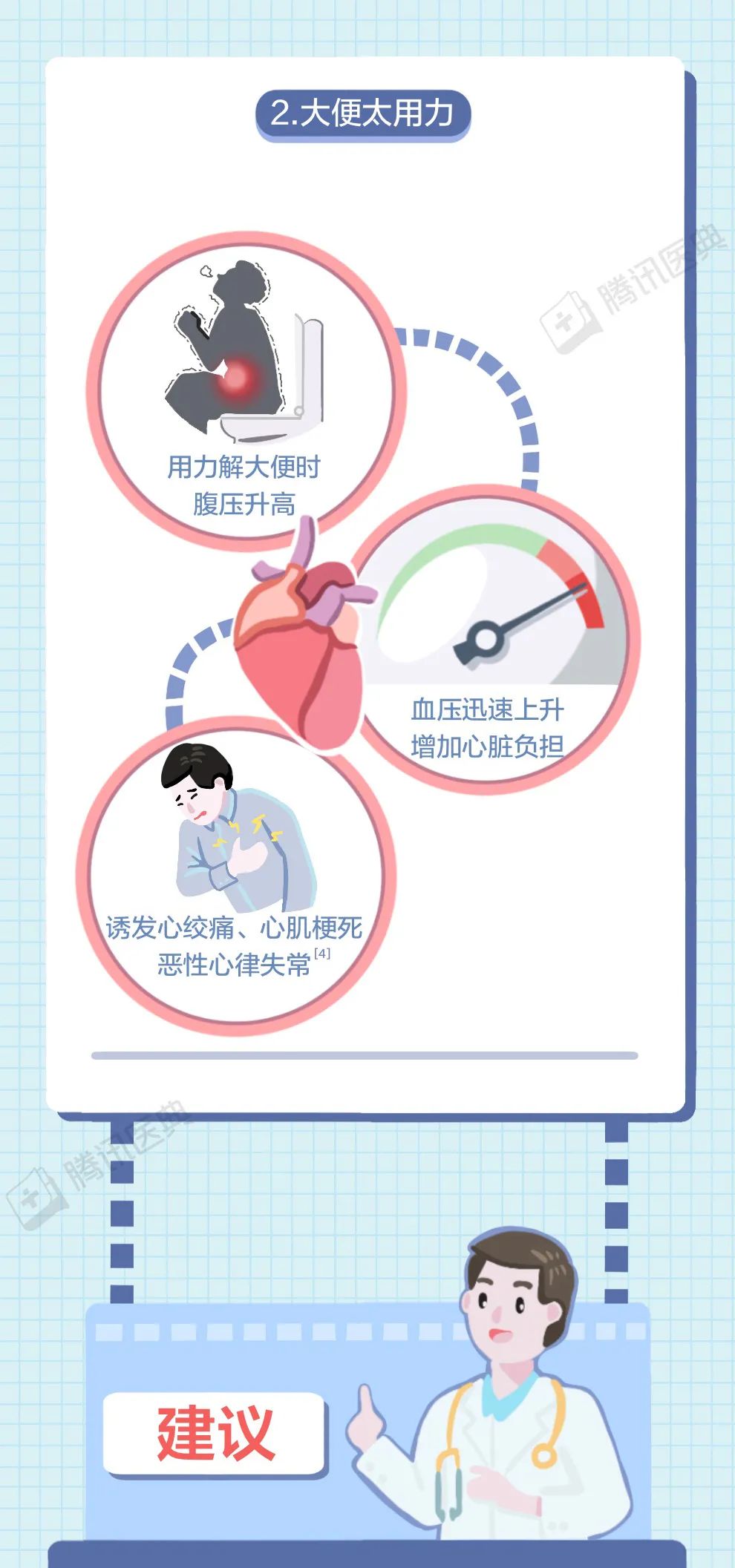 这些伤害心脏的小事，千万别再做了  第4张