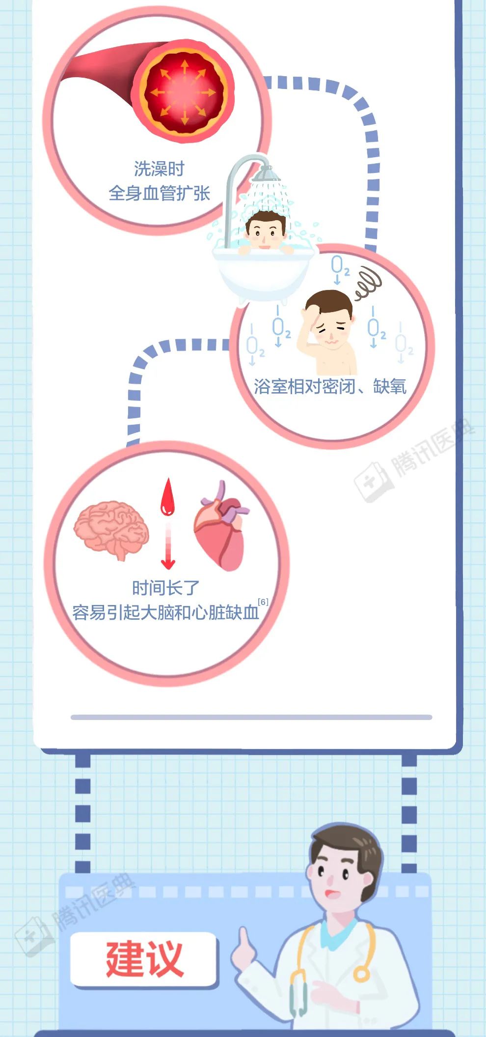 这些伤害心脏的小事，千万别再做了  第7张