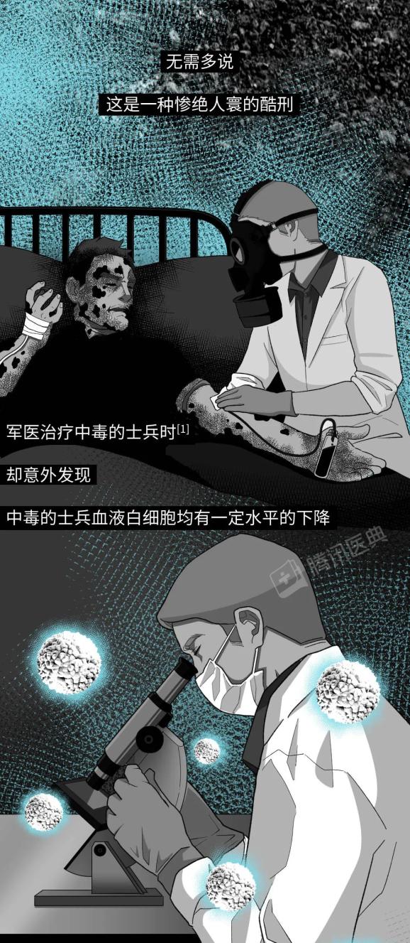 癌症病人化疗时，身体究竟会经历什么？  第4张