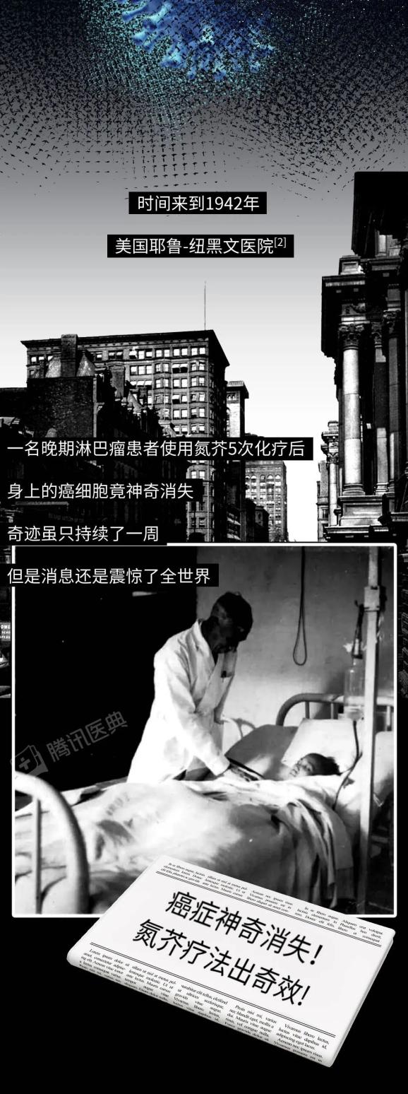 癌症病人化疗时，身体究竟会经历什么？  第7张