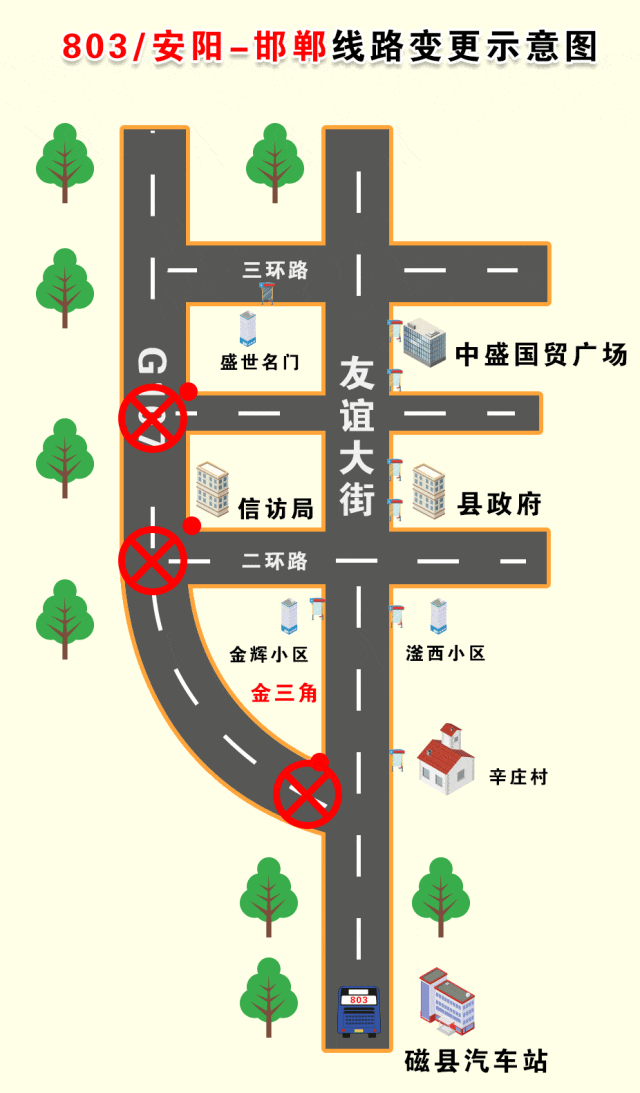 803路公交线路变更解读