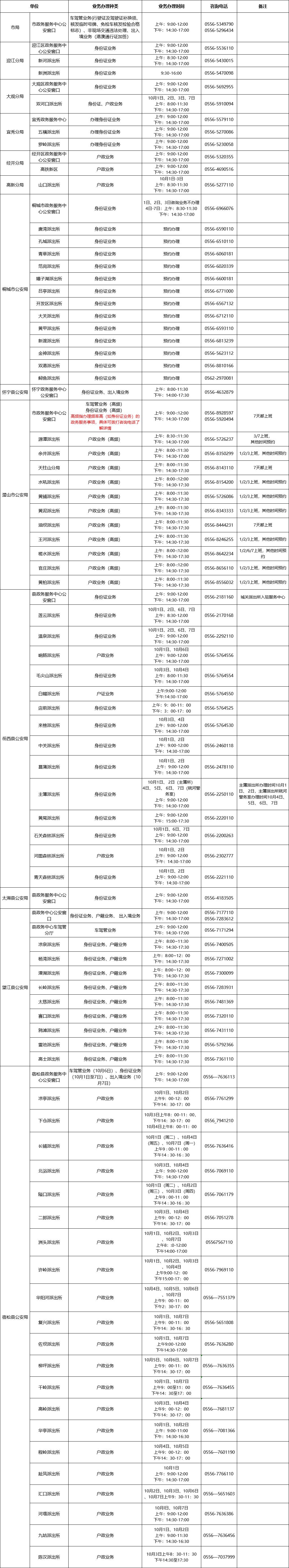 国庆假期，这些服务不打烊！