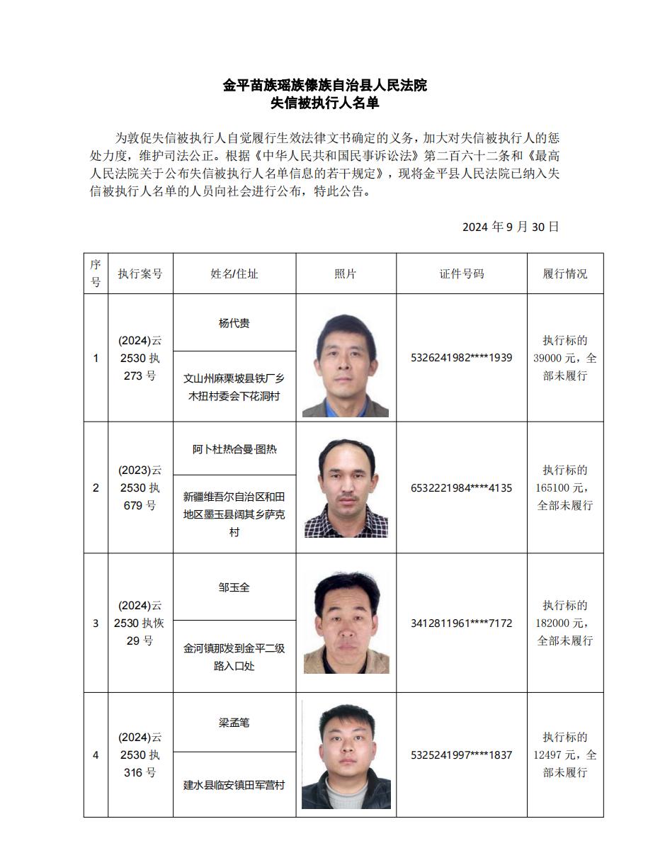 金平苗族瑶族傣族自治县人民法院失信被执行人名单
