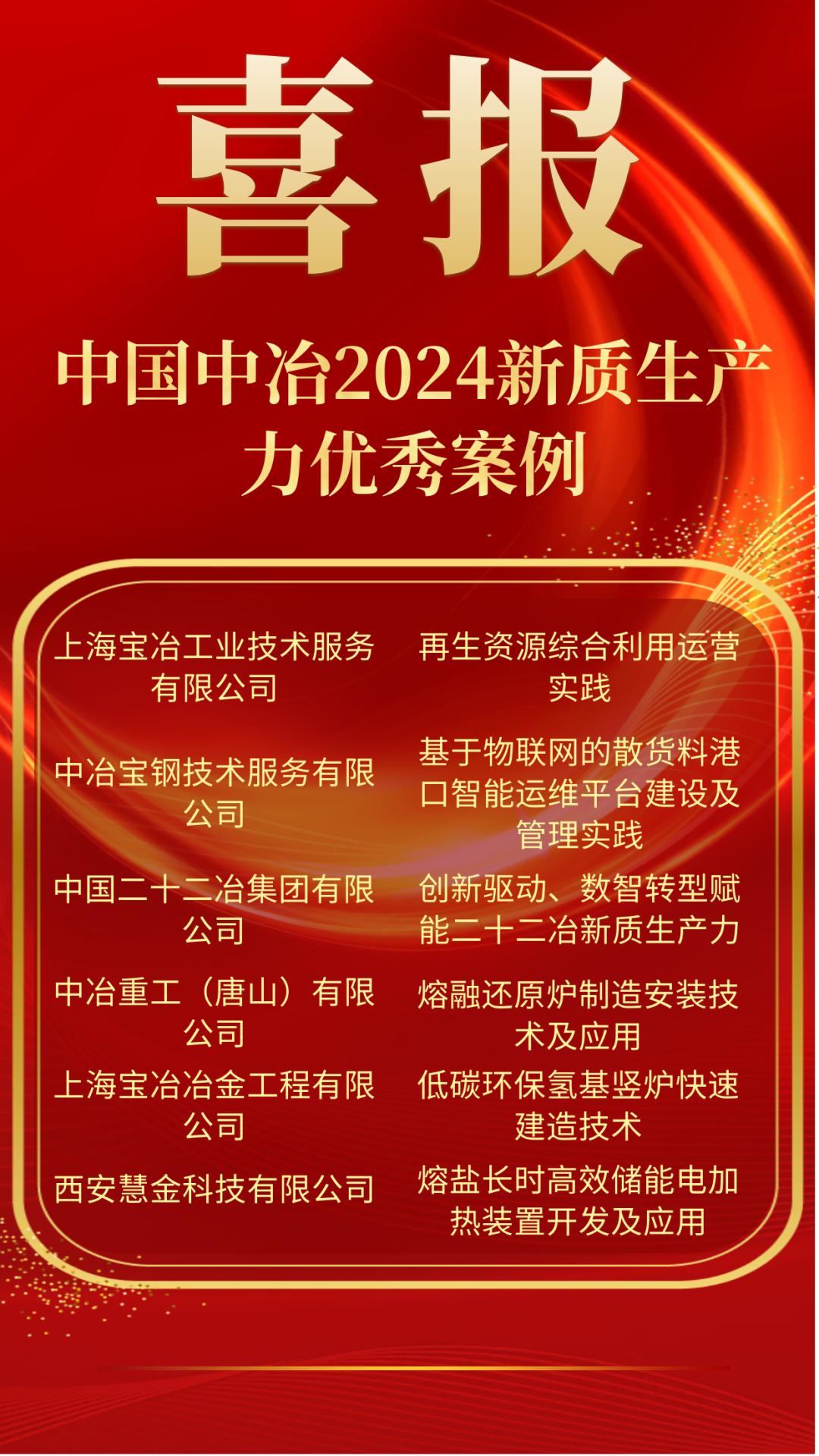 助力再转型再升级！中国中冶六家企业优秀案例入选2024年度“新质生产力发展案例”
