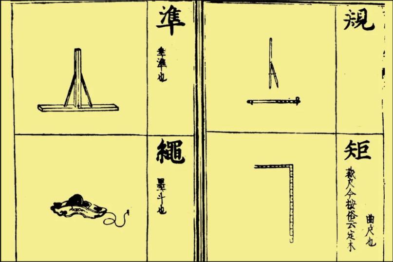 古代这项技术,走在世界前沿