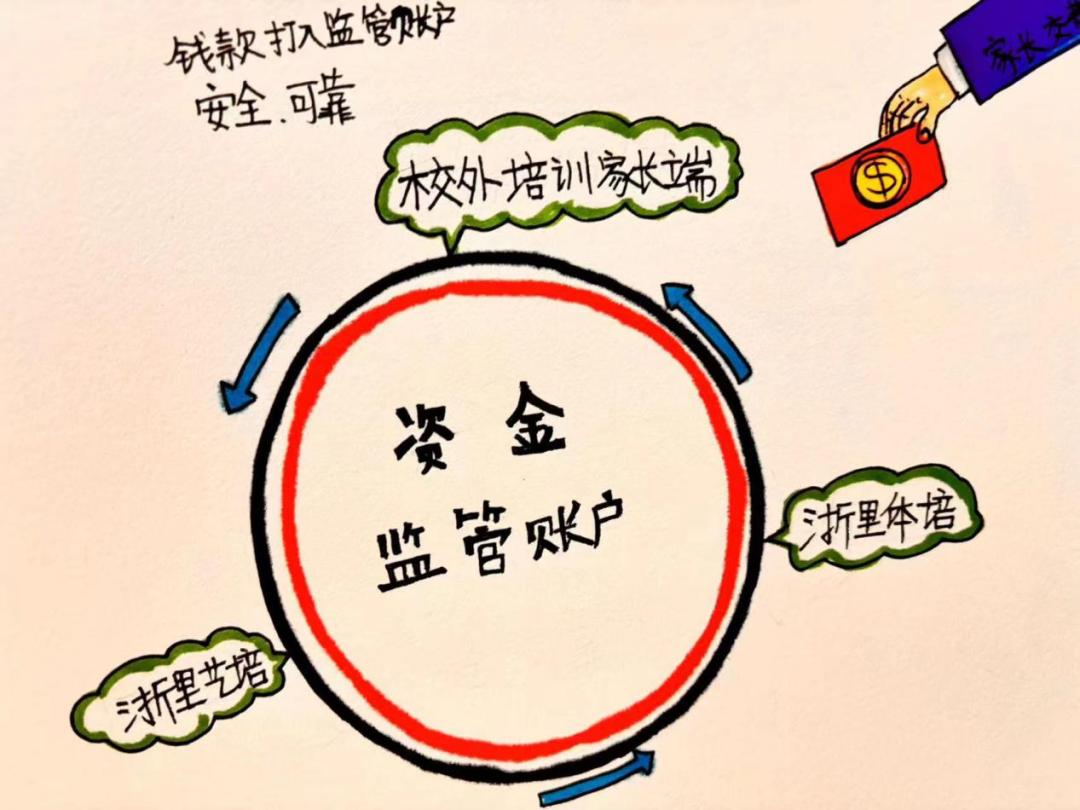 新澳精选资料免费提供,AI大数据更新版-1.2226,萧山区教育局最新提醒！