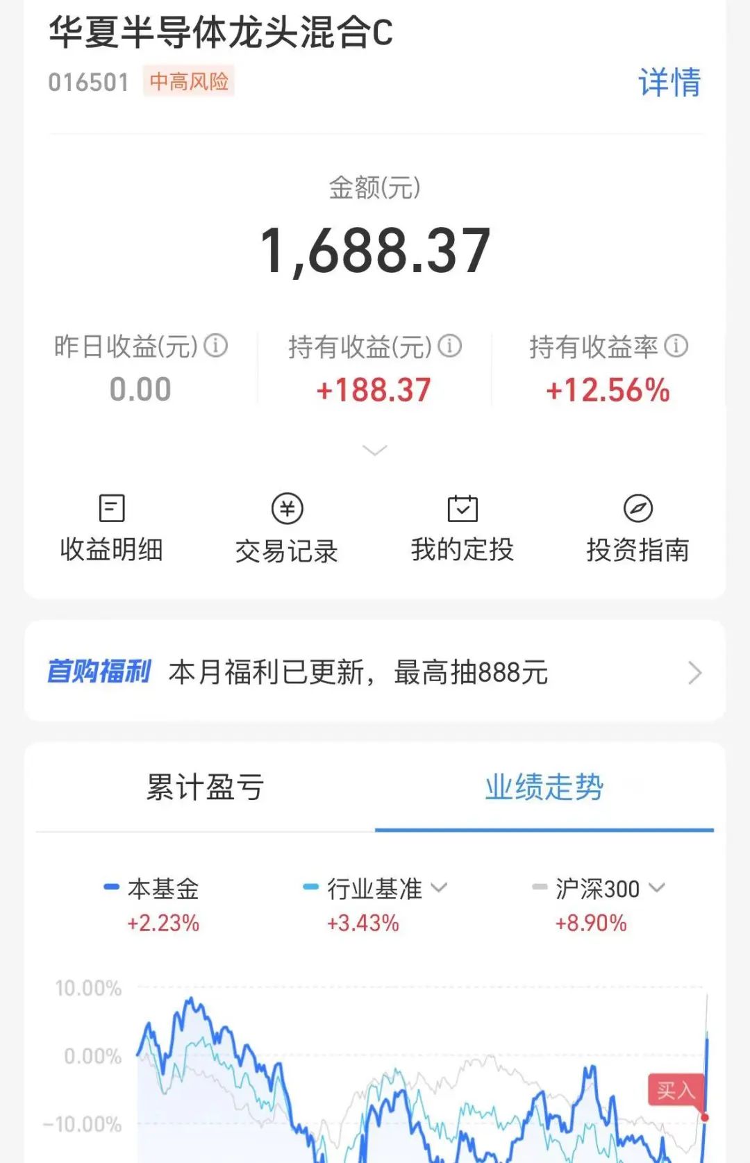 零投资一天赚1000(零投资一天赚1000的软件)