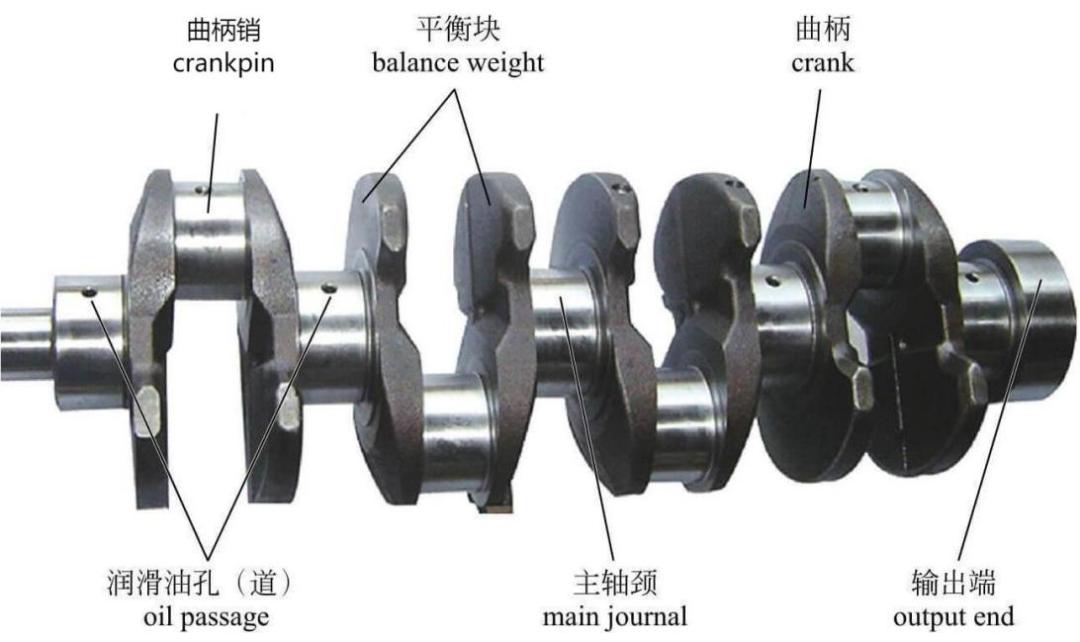 抽油机曲柄销图片