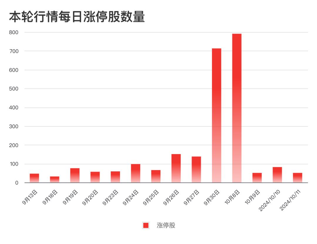 股市行情605222（日经225指数最新实时行情） 股市行情605222（日经225指数最新及时
行情）《日经225股票实时行情》 股市行情