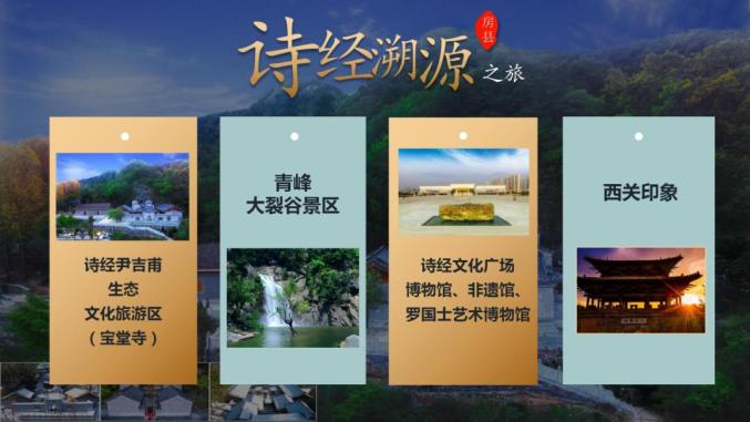不远万里，只因有你~全球旅行商走进房县西关印象