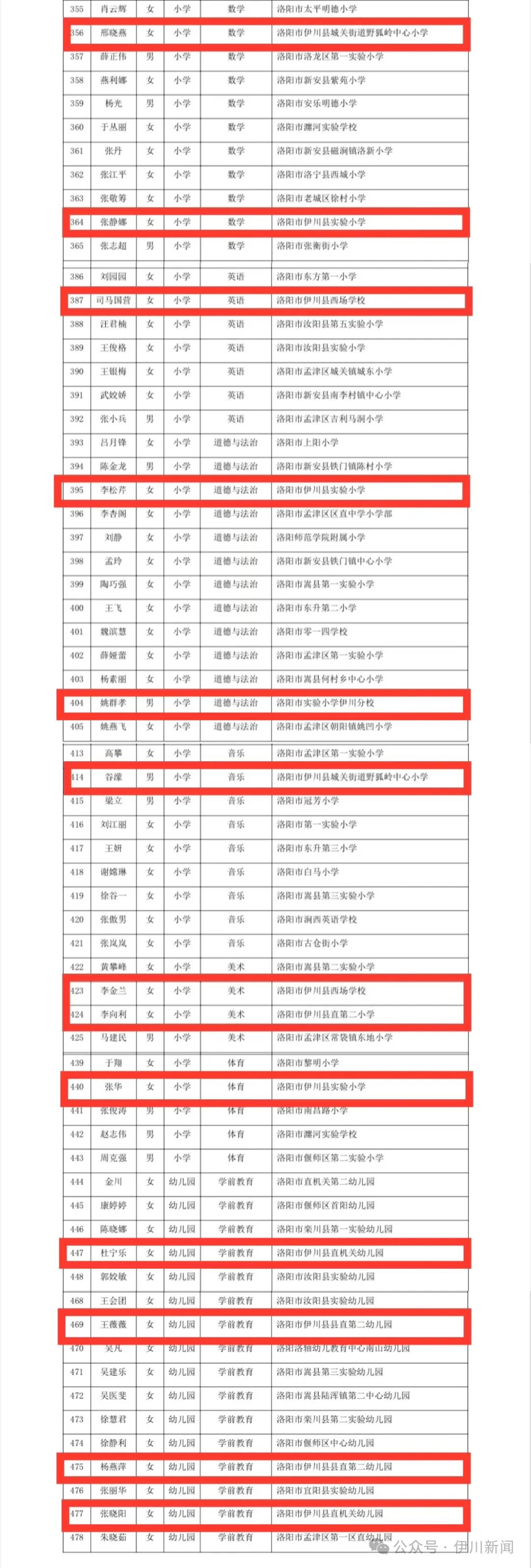 全体教师名单
