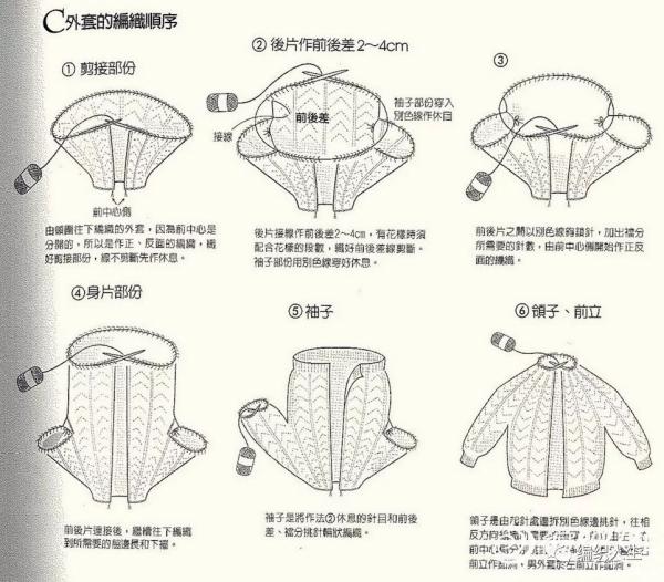 织毛衣教程与图解图纸图片