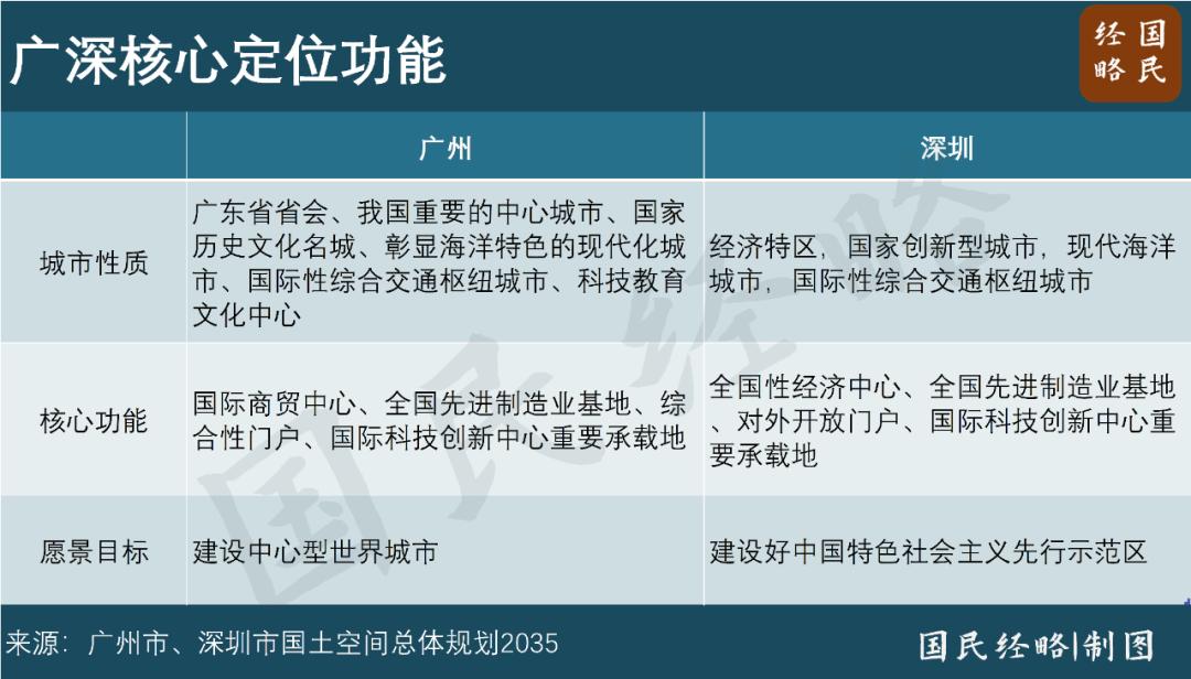 澳门火凤凰特马:第10个“国中”迟迟未落地，国家中心城市扩容就此搁浅？