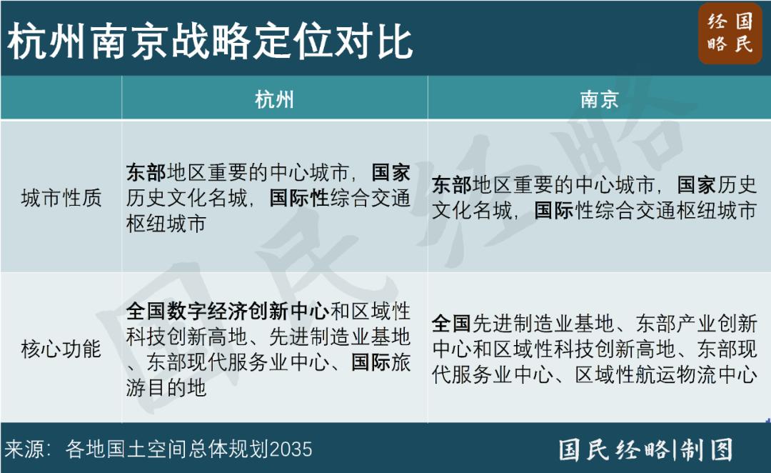 澳门火凤凰特马:第10个“国中”迟迟未落地，国家中心城市扩容就此搁浅？