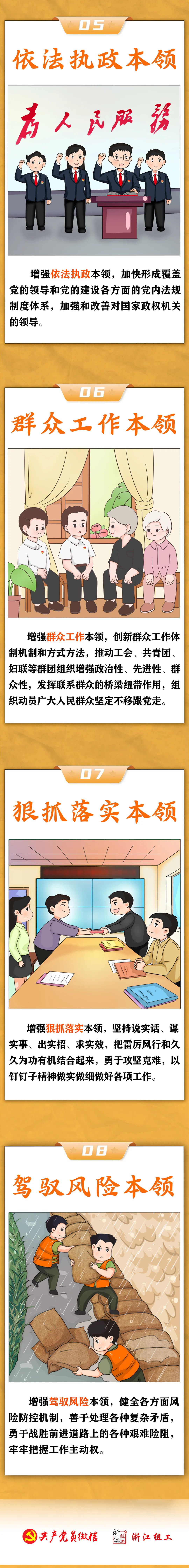 【学习】新时代领导干部必备的“八种本领”