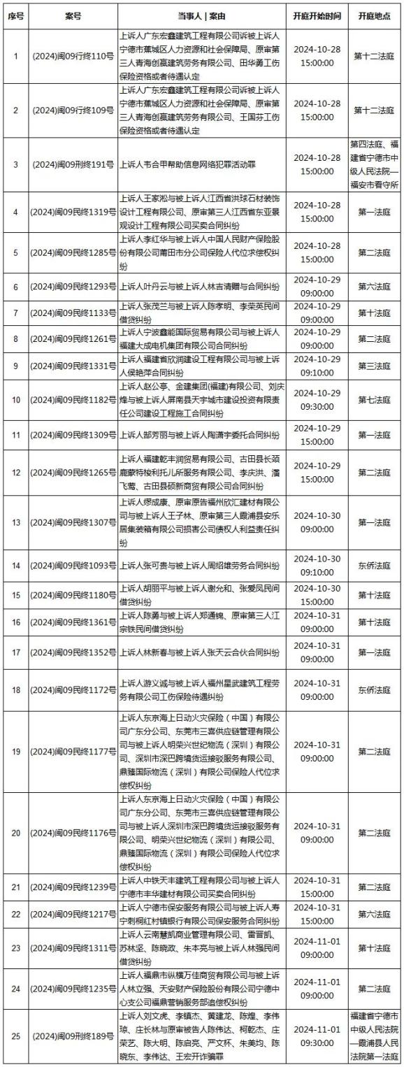 元阳爆炸嫌疑人开庭图片