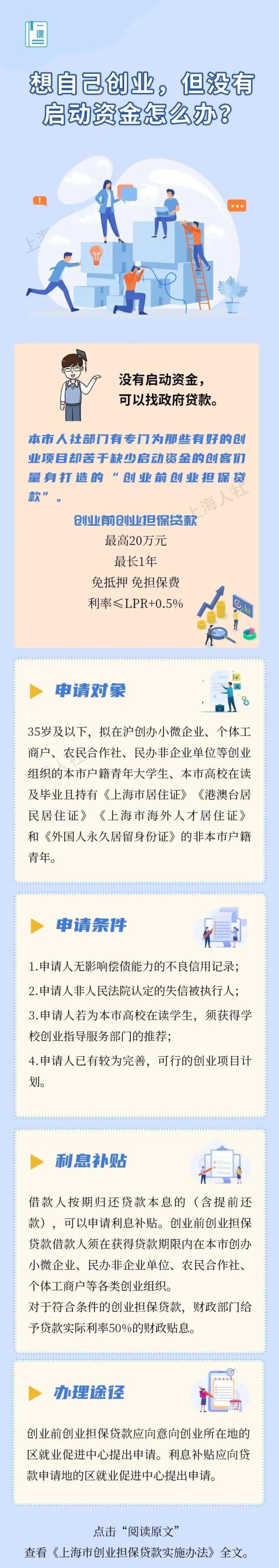 个人创业贷款怎么还(创业贷还款一般是怎么还)