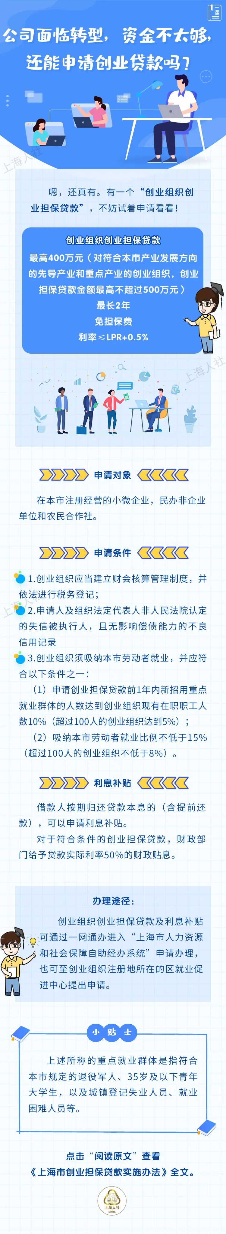 想要创业怎么办(如果想创业打算怎么做)