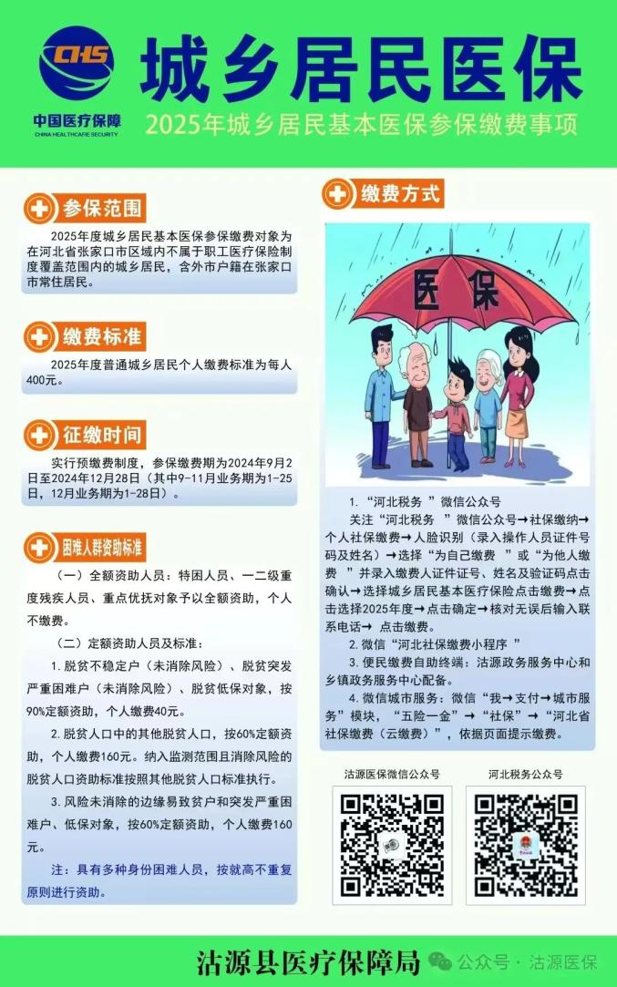 怎么购买城乡居民医疗保险