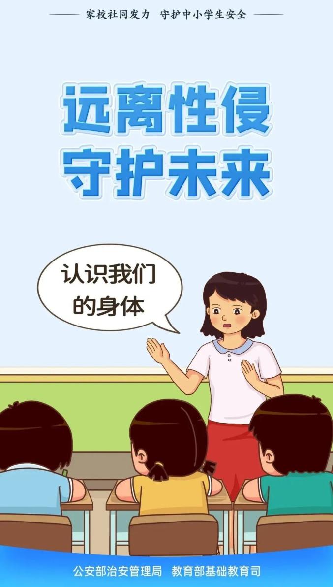 如何 保护 隐私 部位 (97) 사진