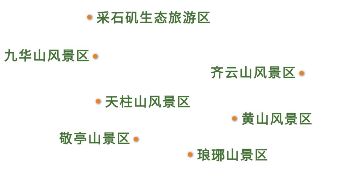 10条长江国家文化公园（安徽段）精品旅游线路发布！和县等你来！
