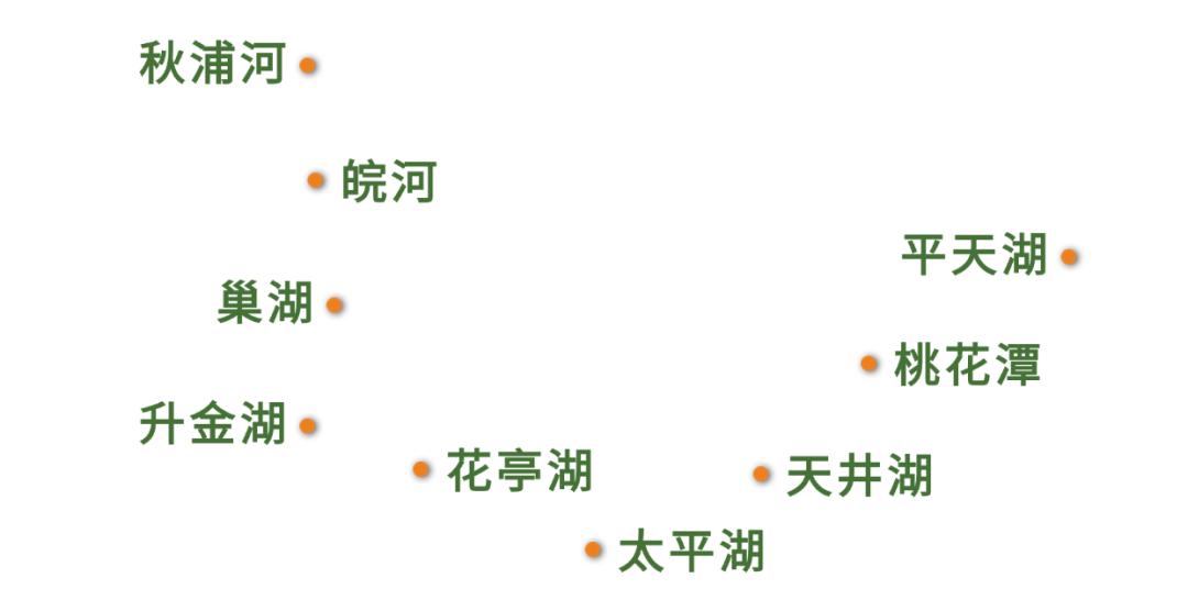 10条长江国家文化公园（安徽段）精品旅游线路发布！和县等你来！