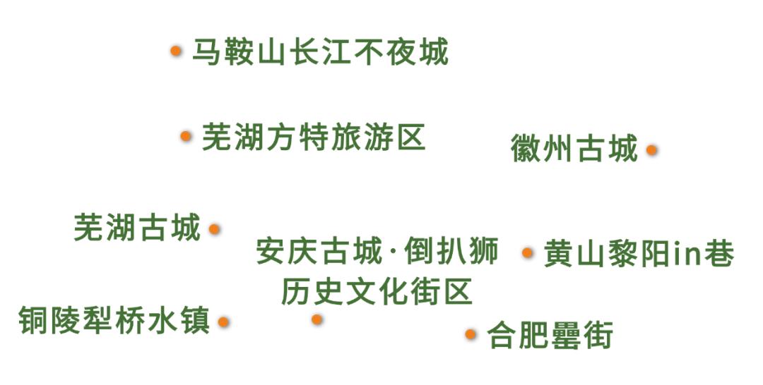 10条长江国家文化公园（安徽段）精品旅游线路发布！和县等你来！