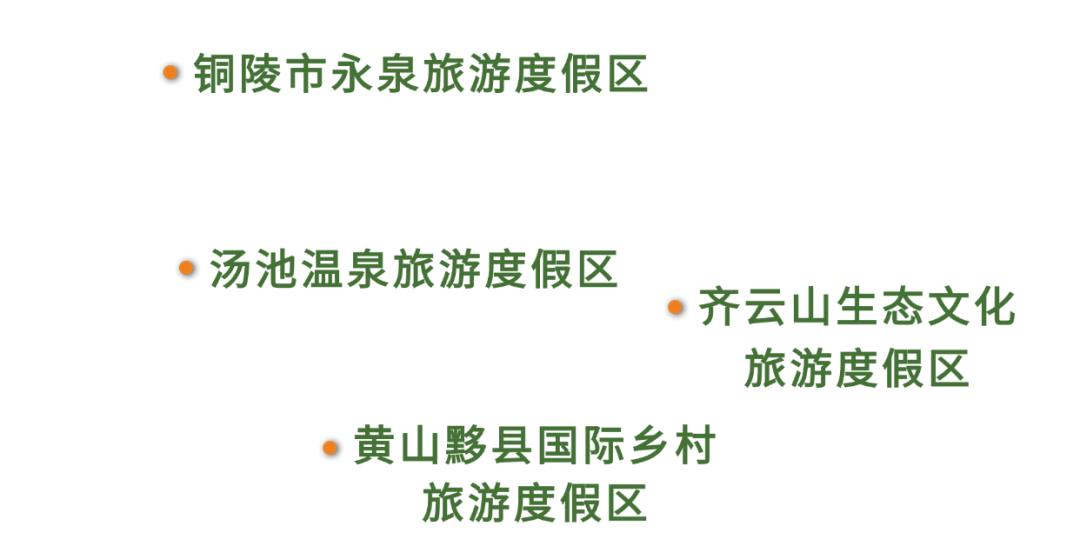 10条长江国家文化公园（安徽段）精品旅游线路发布！和县等你来！