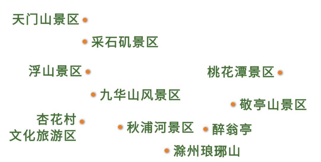 10条长江国家文化公园（安徽段）精品旅游线路发布！和县等你来！