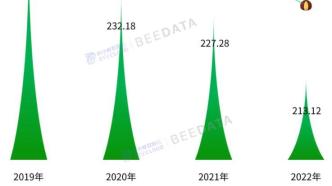 2024年中国板栗产业发展分析报告