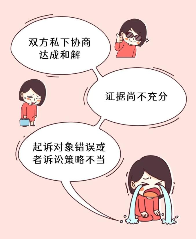 不想打官司了,能撤诉吗?怎么撤?能“反悔”吗?