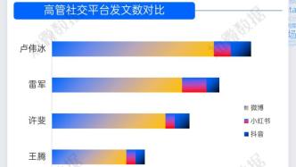 小米新起点发布会的新品及高管天团洞察：Amazing | 探舆论场