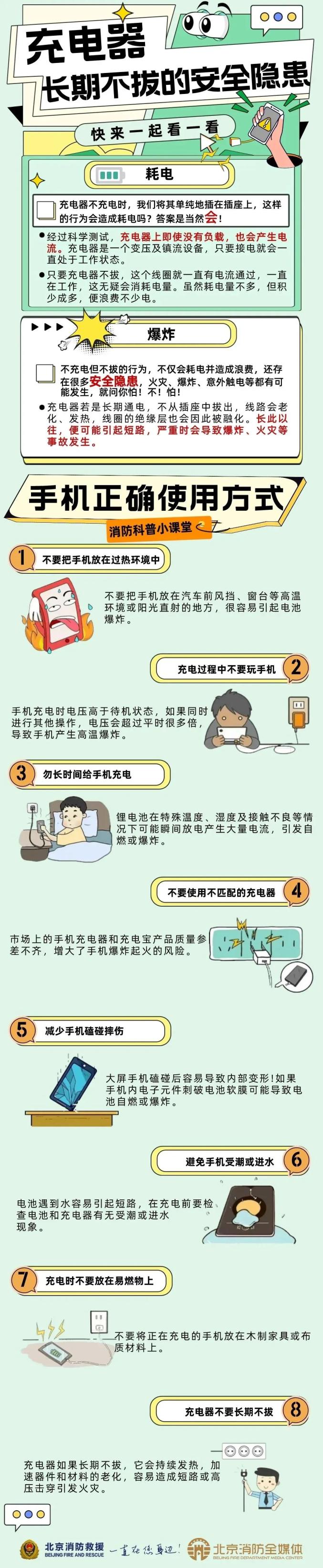 【安全提示】充完电不拔充电器？这个习惯很危险！_澎湃号·政务_澎湃新闻-The Paper