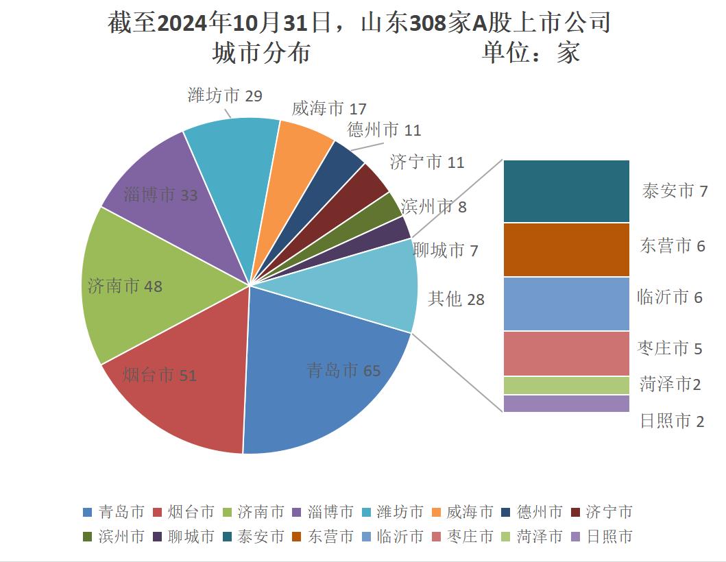 股市海尔智家（股票行情 海尔智家） 股市海尔智家（股票行情 海尔智家）《海尔智家股票实时行情》 股市行情