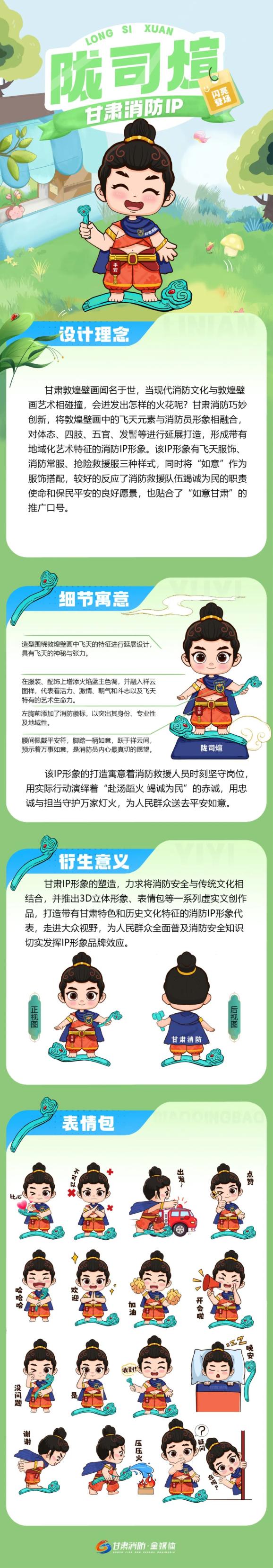 甘肃消防IP“陇司煊”表情专辑来了！