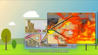 什么是“三合一”场所?“三合一”场所如何防患于未“燃”?