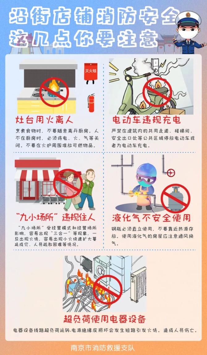 什么是“三合一”场所?“三合一”场所如何防患于未“燃”?