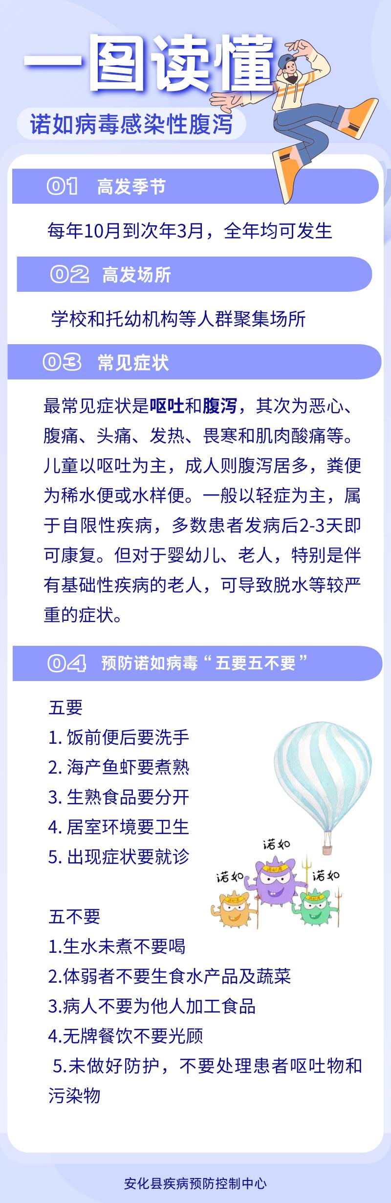  最近流行腹泻病是什么(最近流行的腹泻病毒叫什么)